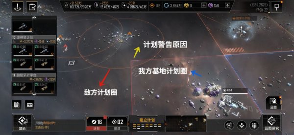 无尽的拉格朗日牛蛙型加点分享