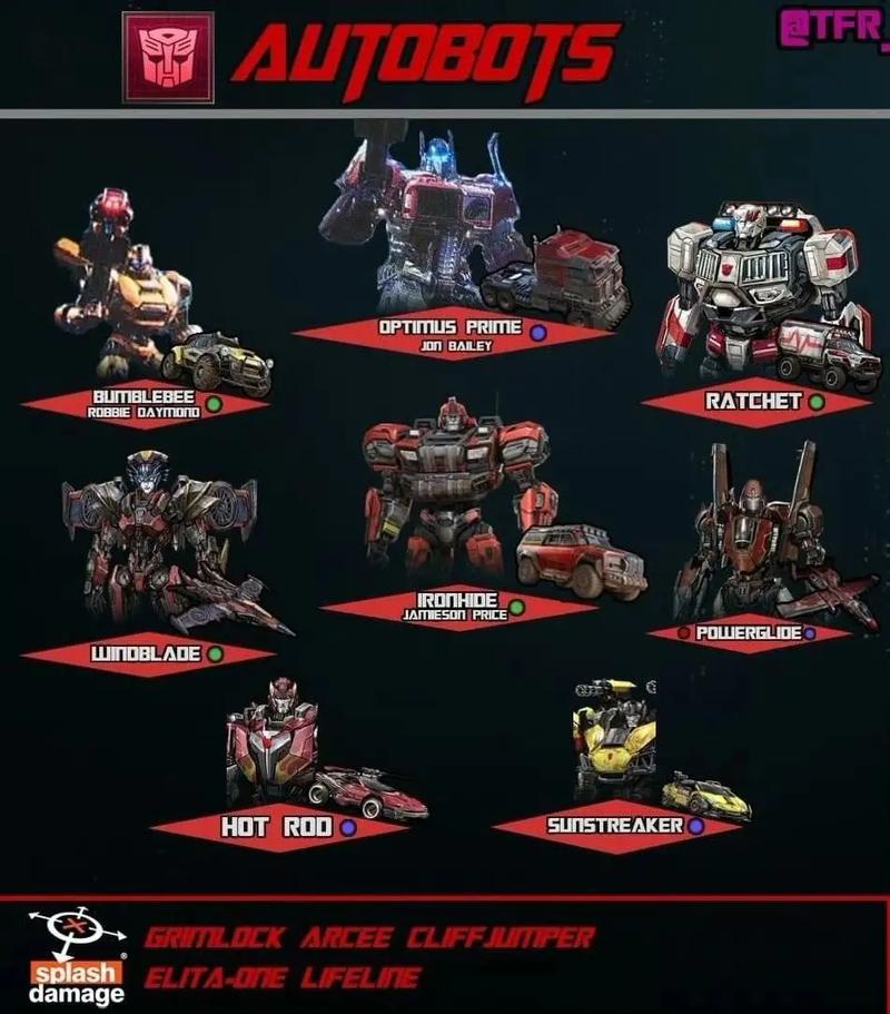 变形金刚游戏下载官方版本_变形金刚手机版安卓苹果下载