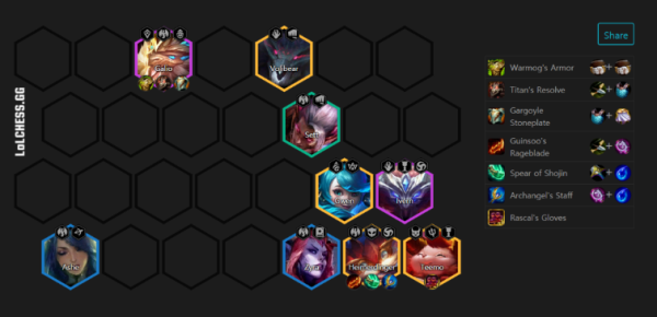 云顶之弈腕豪主c阵容怎么组