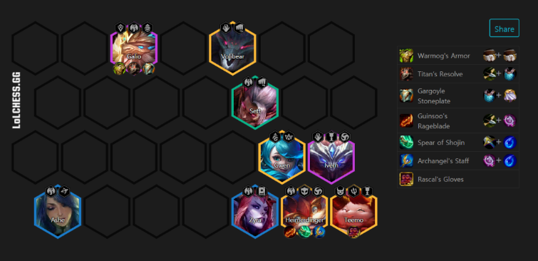 云顶之弈腕豪主c阵容怎么组