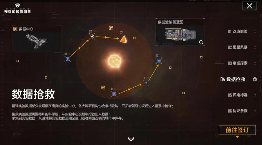 无尽的拉格朗日开拓者星系玩法推荐 无尽的拉格朗日开拓者星系玩法推荐