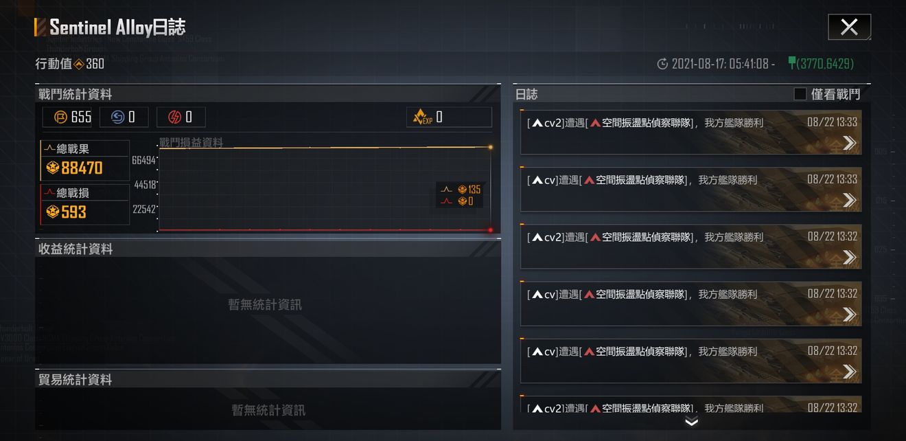 无尽的拉格朗日如何扩充升级队伍
