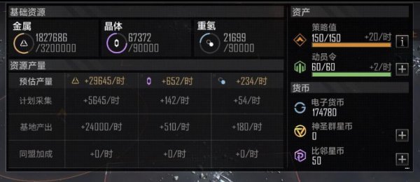 无尽的拉格朗日永恒风暴级怎么加点