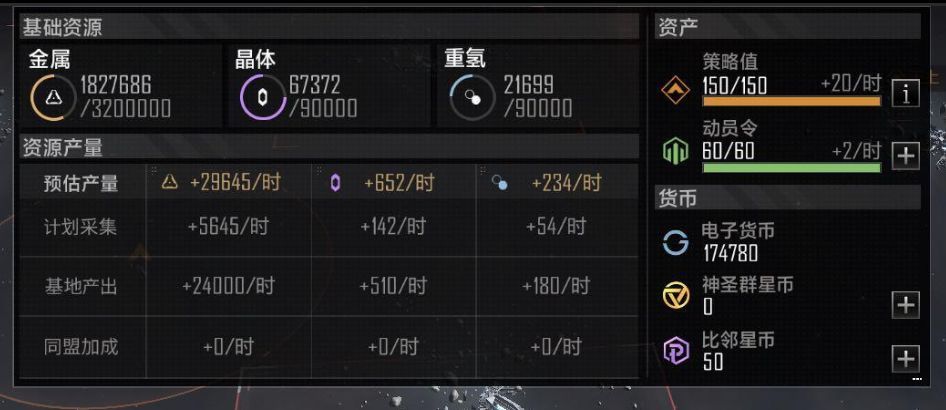 无尽的拉格朗日永恒风暴级怎么加点