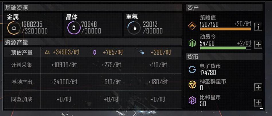 无尽的拉格朗日永恒风暴级怎么加点