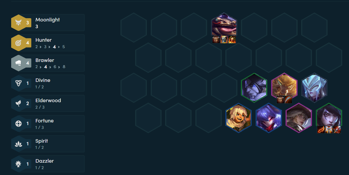 英雄联盟云顶之弈怪兽阵容怎么玩