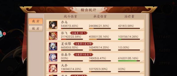 放开那三国3第14章怎么通关