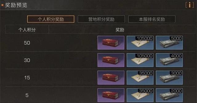 明日之后新手如何快速升级战斗 明日之后新手如何快速升级战斗