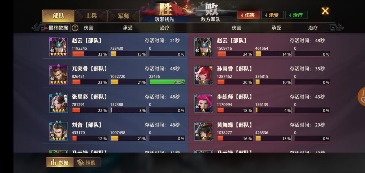 少年三国志蜀国组合伤害如何