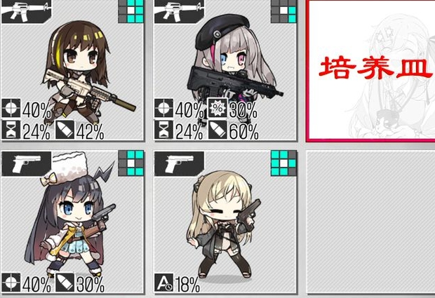 少女前线m4a1专属装备有几个 少女前线m4a1专属装备有几个
