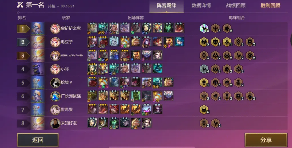 金铲铲之战阵容推荐什么好