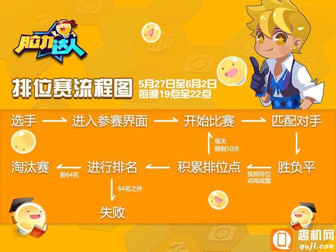 超级脑力挑战赛手游下载_超级脑力挑战赛官网下载_手机安卓苹果app