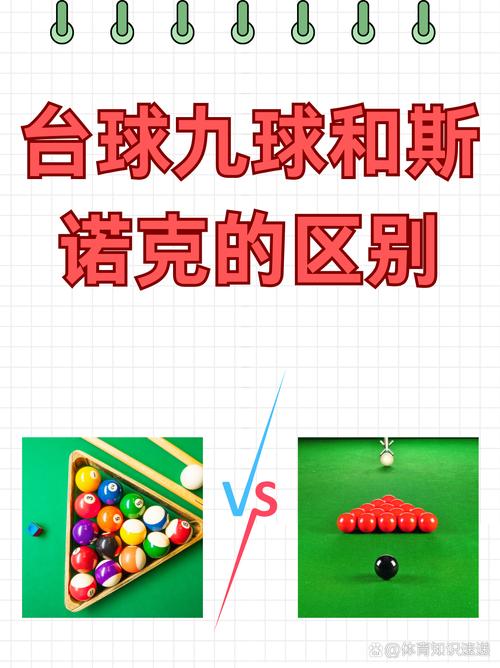 花式九球台球游戏下载_花式九球台球玩法技巧_安卓苹果热门版本