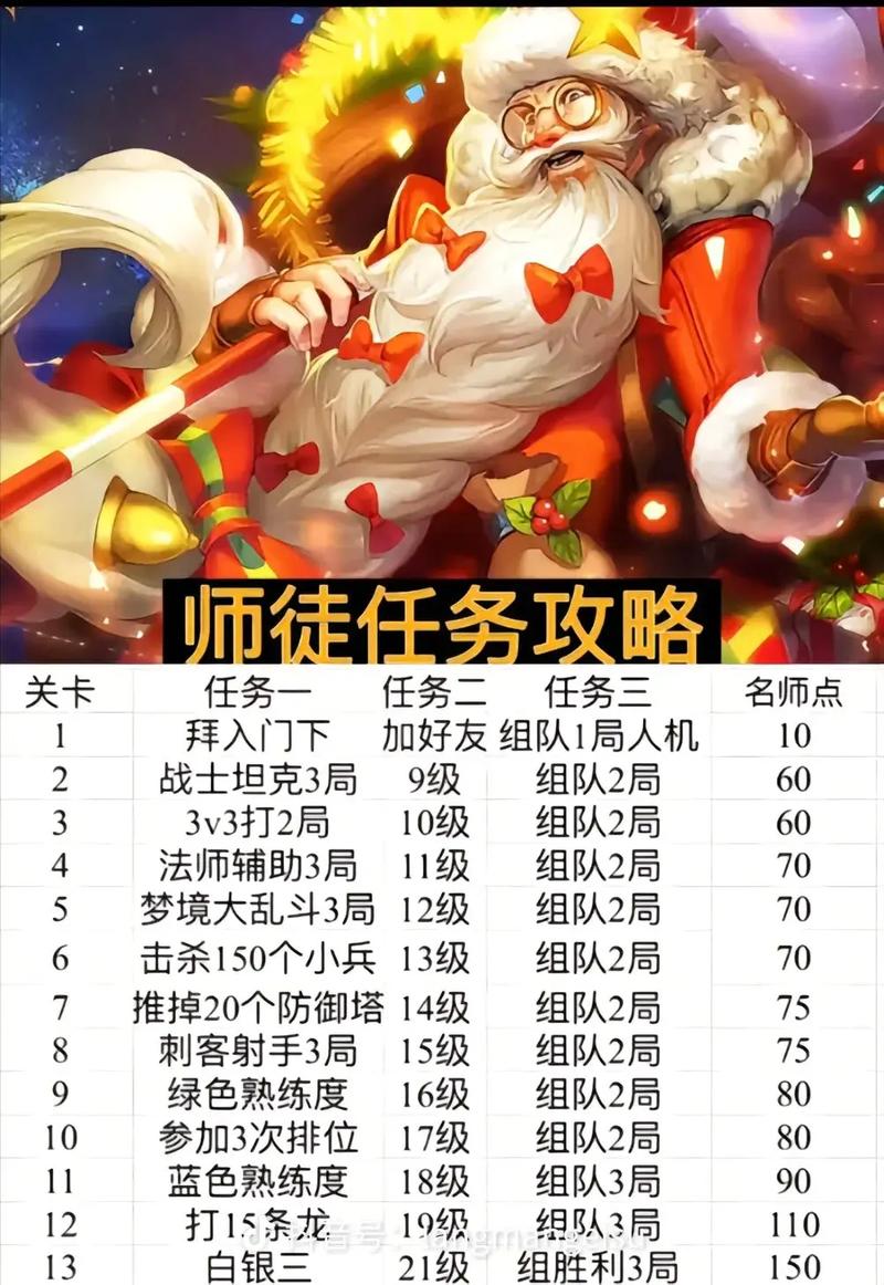 圣诞老人的致命下降手游下载_圣诞老人的致命下降官网下载_手机安卓苹果app