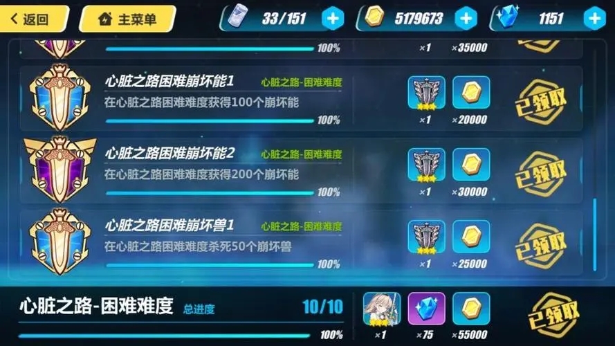 崩坏3成长之路终极奖励是什么 崩坏3成长之路终极奖励是什么