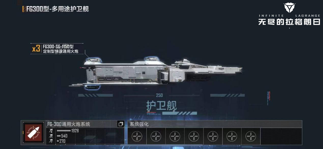 无尽的拉格朗日卫士级怎么加点