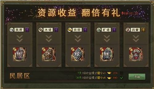 攻城掠地翻倍消耗是什么意思 攻城掠地翻倍消耗是什么意思