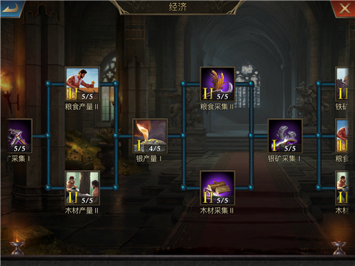 阿瓦隆之王怎么编队