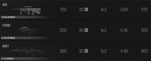 暗区突围高级自选武器包选什么好