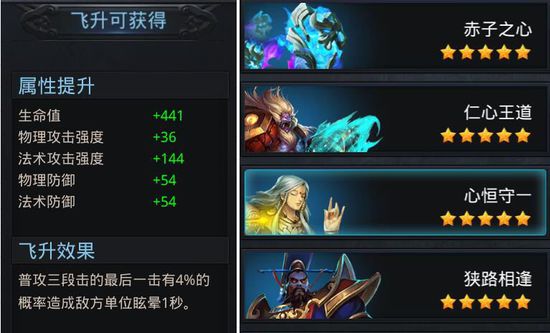 乱斗西游海诺天赋怎么加点 乱斗西游海诺天赋怎么加点