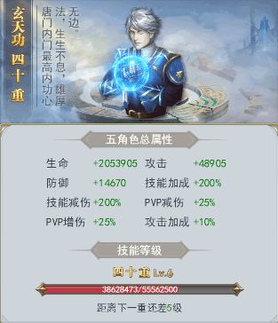 斗罗大陆怎么觉醒玄天功