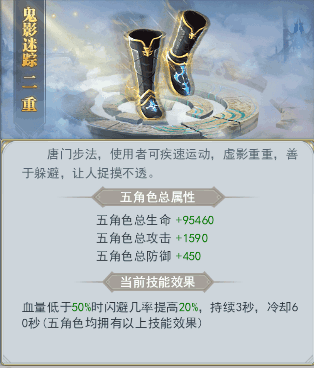 斗罗大陆怎么觉醒玄天功