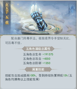 斗罗大陆怎么觉醒玄天功