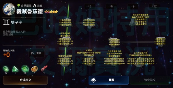 第七史诗去哪里刷经验