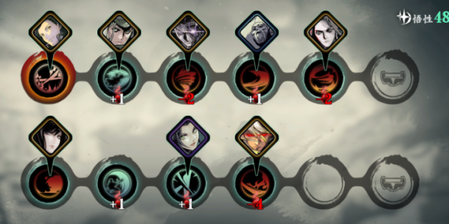 影之刃3无锋最新心法技能是什么 影之刃3无锋最新心法技能是什么