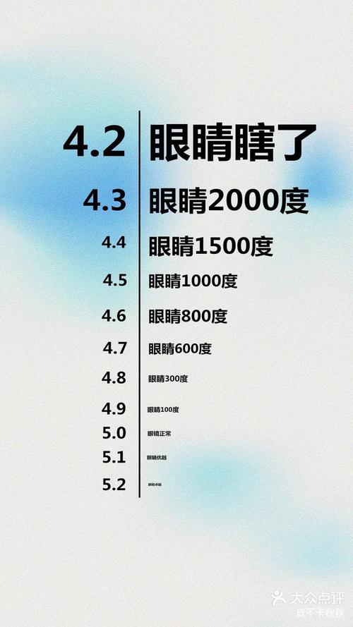 视力大考验游戏下载_视力大考验官网下载_手机安卓苹果app