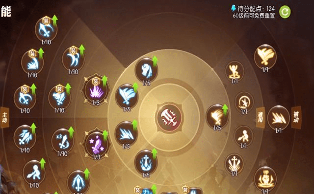 龙之谷圣徒加点怎么加 龙之谷圣徒加点怎么加