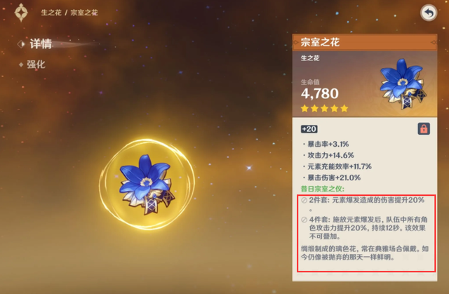 原神绽放套圣遗物给谁用