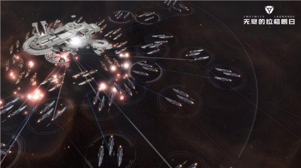 无尽的拉格朗日驻防有什么用