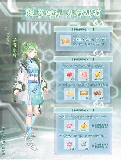 奇迹暖暖60贵宾体验权是什么 奇迹暖暖60贵宾体验权是什么