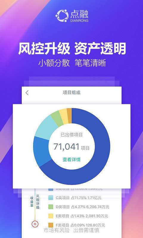 点融投资手机版下载_点融投资安卓ios版下载
