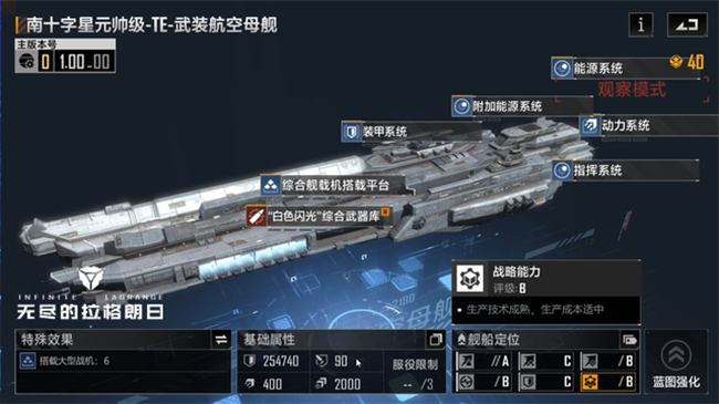 无尽的拉格朗日舰船怎么培养