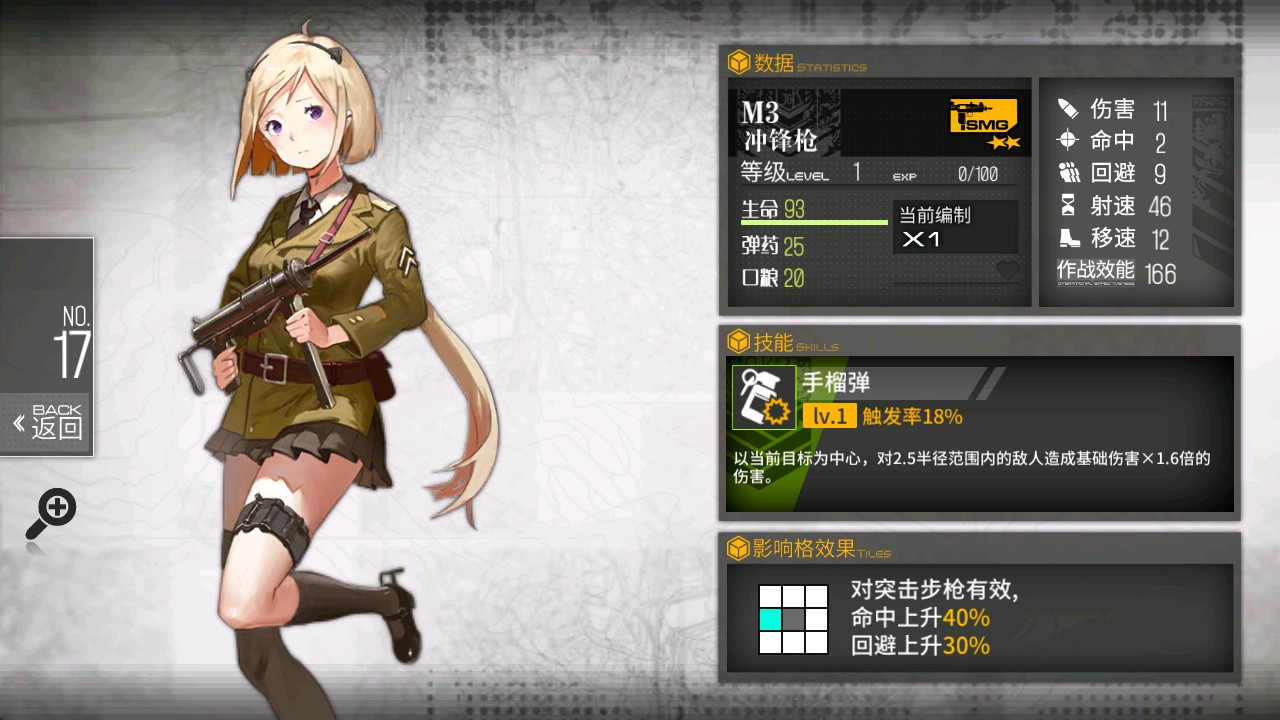 少女前线苏联枪有哪些 少女前线苏联枪有哪些