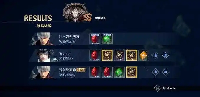 鬼泣巅峰之战武器升级顺序是什么 鬼泣巅峰之战武器升级顺序是什么