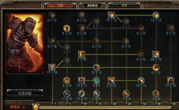 暗黑破坏神怎么加人物点和技能