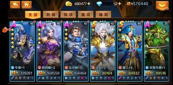 斗罗大陆手游昊天试炼阵容怎么玩 斗罗大陆手游昊天试炼阵容怎么玩