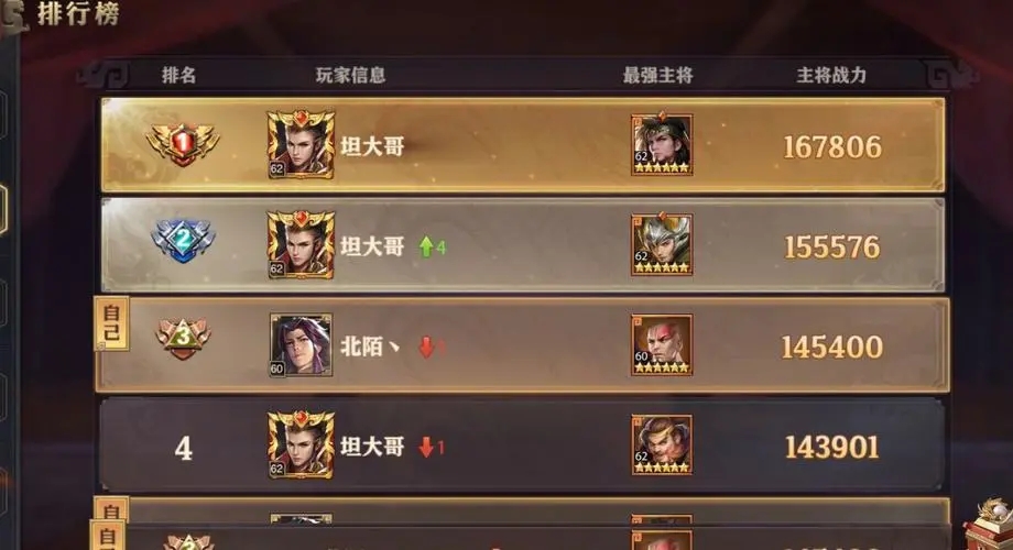 少年三国志零毒爆流阵容怎么搭配 少年三国志零毒爆流阵容怎么搭配