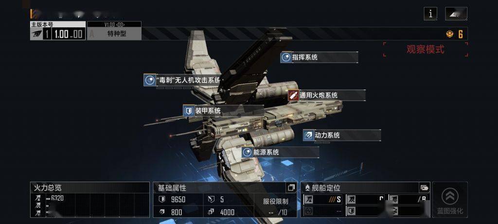 无尽的拉格朗日各种舰艇的作用 无尽的拉格朗日各种舰艇的作用