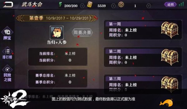 影之刃2满技能需要多少技能点