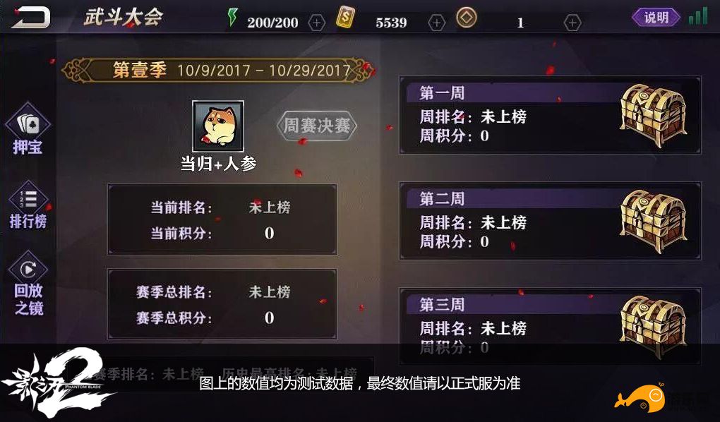 影之刃2满技能需要多少技能点