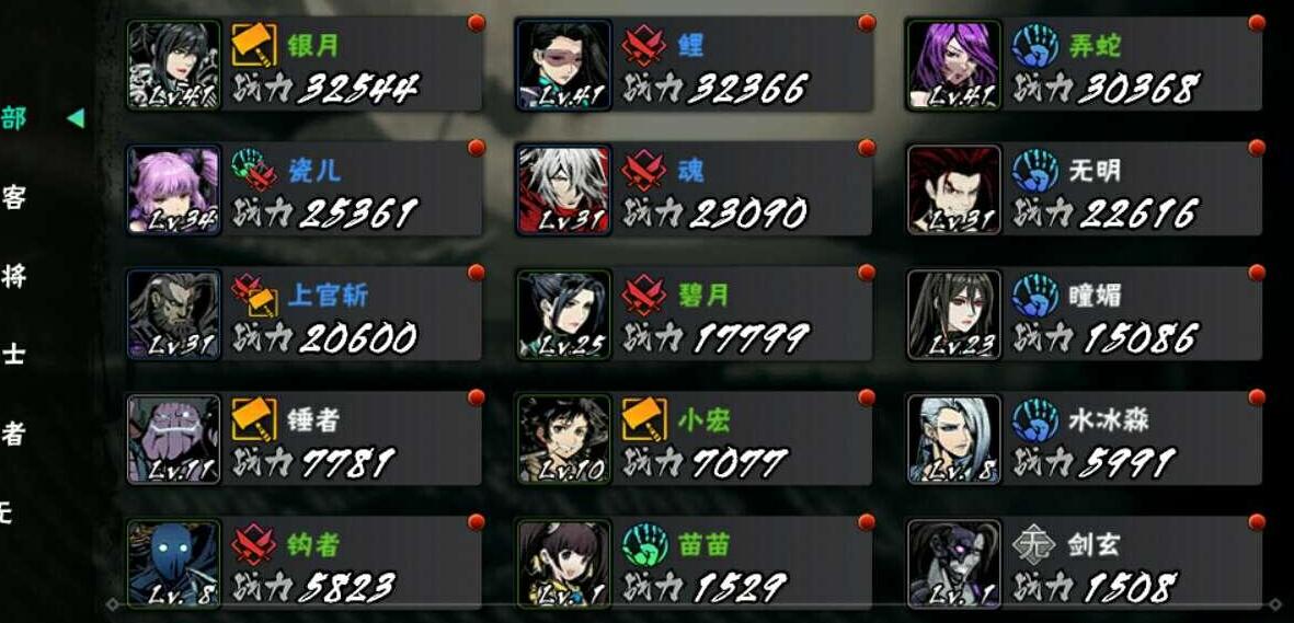 影之刃2满技能需要多少技能点