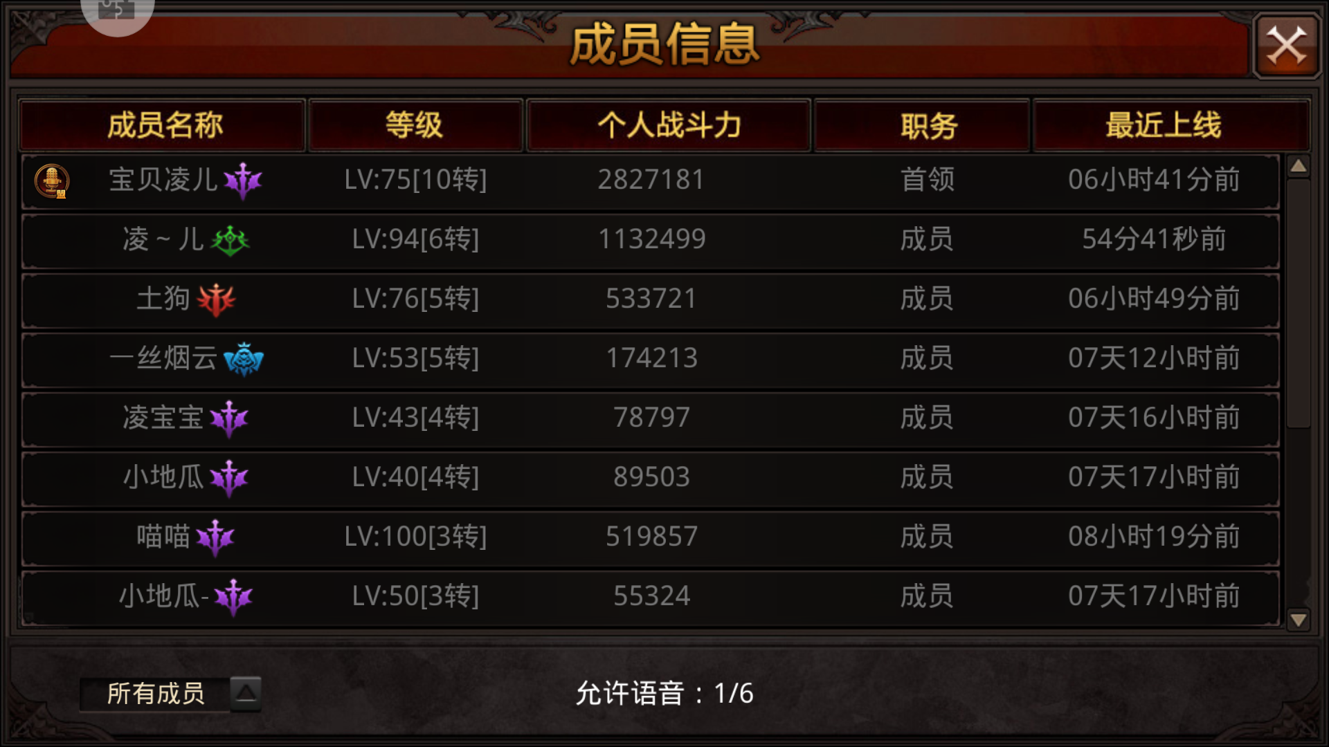 全民奇迹召唤师技能怎么样 全民奇迹召唤师技能怎么样