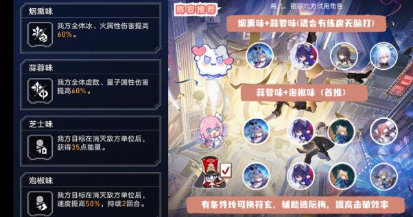 崩坏星穹铁道阵容搭配希儿怎么玩 崩坏星穹铁道阵容搭配希儿怎么玩