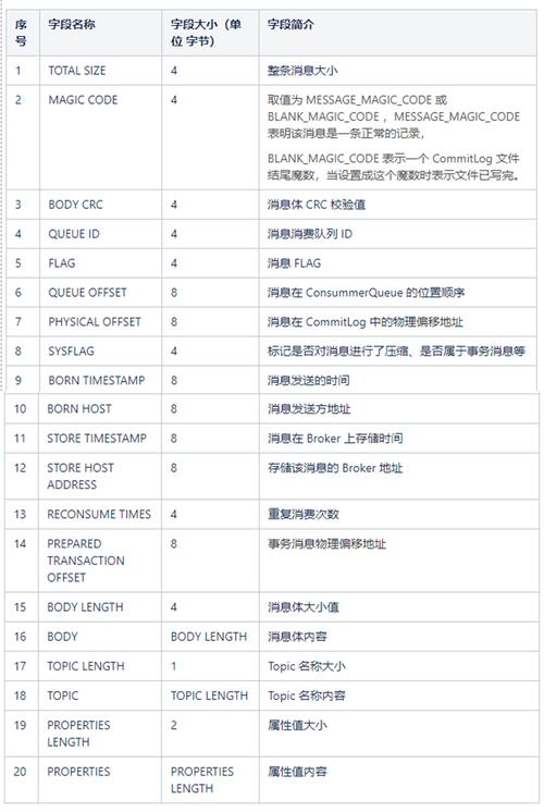 自旋足球3手游下载_自旋足球3官网下载_手机安卓苹果app