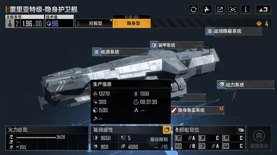 无尽的拉格朗日初期护卫舰推荐什么好