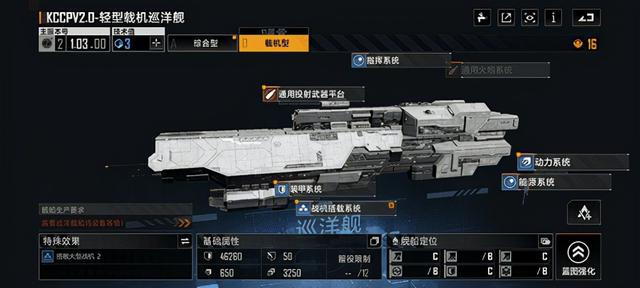 无尽的拉格朗日初期护卫舰推荐什么好